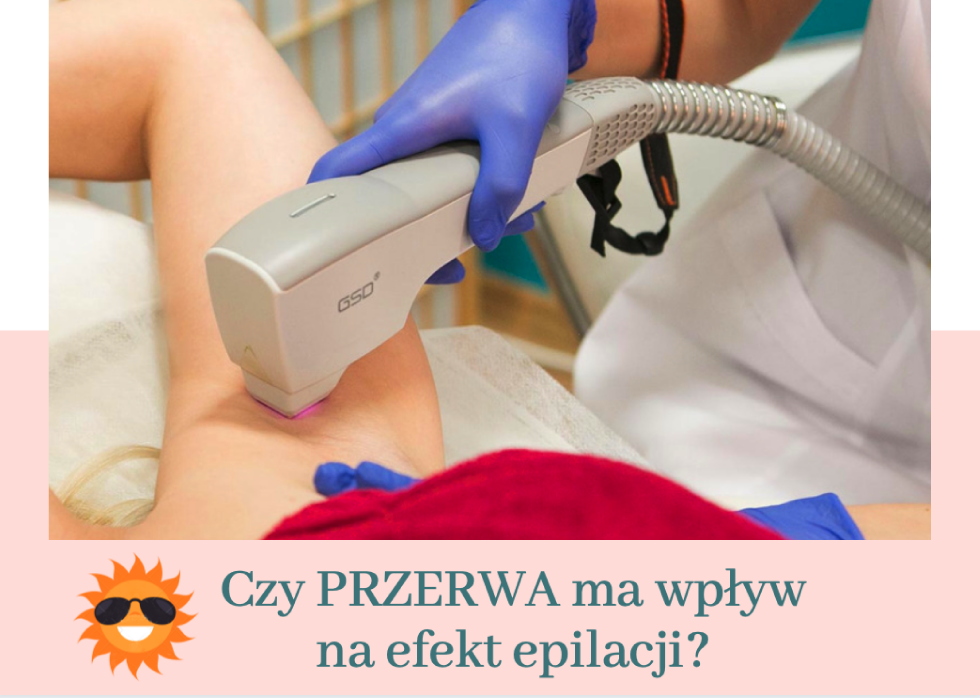 Grafiki
